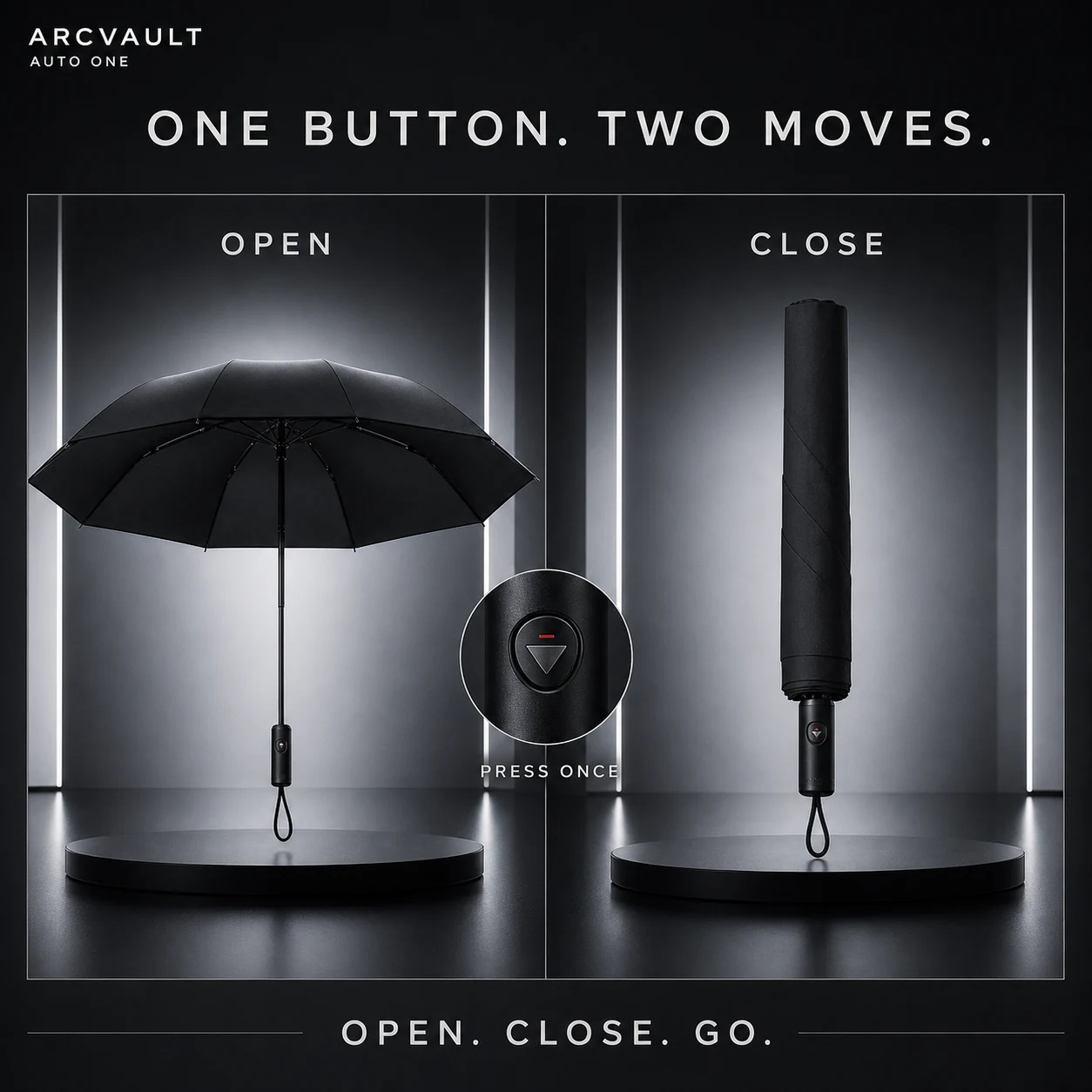 Automatic umbrella open and close poster